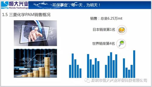 深圳市恒大兴业环保科技 创新驱动，引领绿色未来